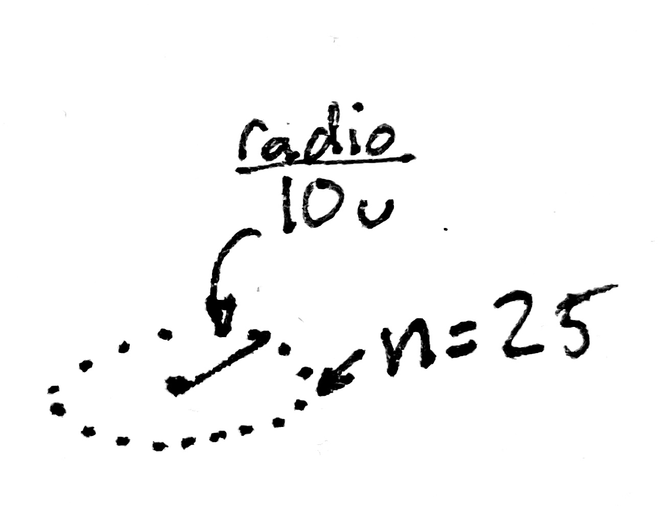 Circulo de radio 10 y 25 puntos de circunferencia